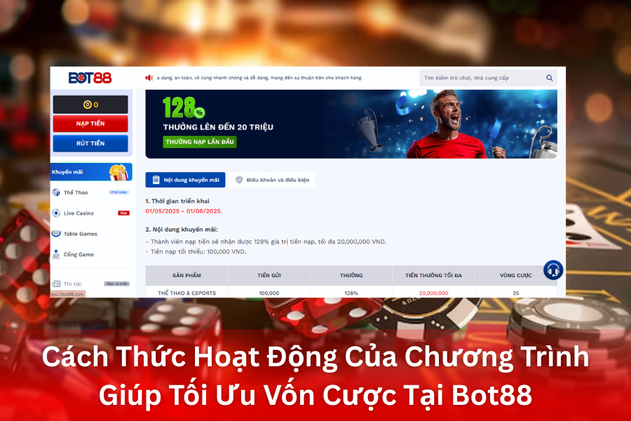 Cách Thức Hoạt Động Của Chương Trình Giúp Tối Ưu Vốn Cược Tại Bot88
