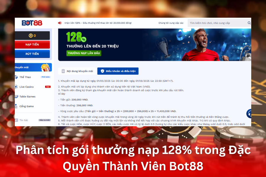 Phân tích gói thưởng nạp 128% trong Đặc Quyền Thành Viên Bot88